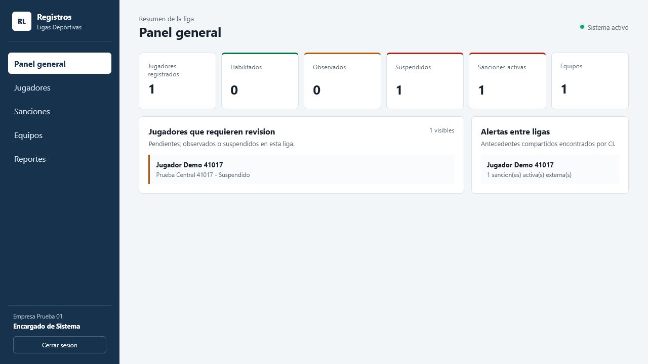 Panel de control de jugadores y sanciones entre ligas deportivas